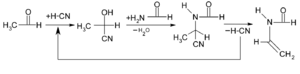 A three-reaction chemical synthesis scheme leading to N-vinyl formamide