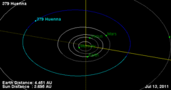 379 Huenna orbit on 13 Jul 2011.png