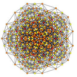 7-simplex t124 A4.svg