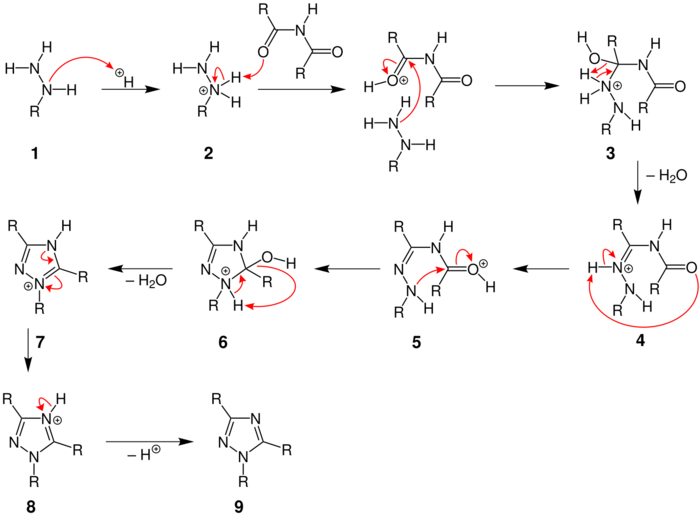 Einhorn-Brunner-Reaktion Mechanismus-v3.svg