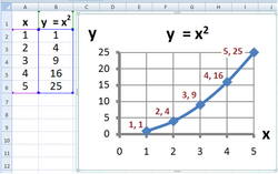 Excel chart.PNG