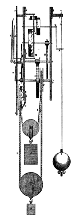 Huygens first pendulum clock.png