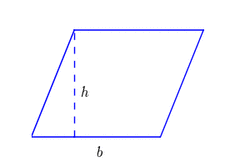 Parallelogram area animated.gif