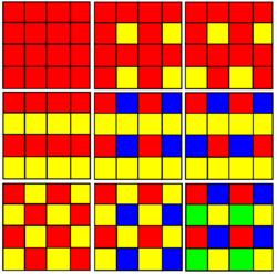 Square tiling uniform colorings.png