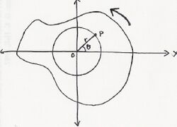 Angulardisplacement1.jpg