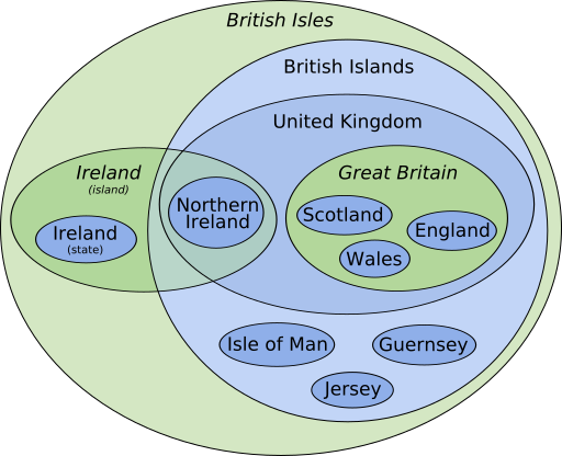 File:British Isles Euler diagram 15.svg