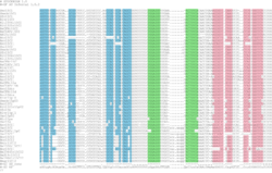 C15 stockholm.png