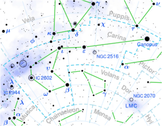 Innes' star is located in the constellation Carina.