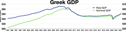 Greek GDP.webp