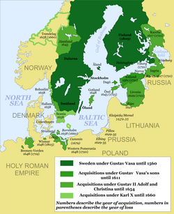 Swedish Empire (1560-1815) en2.png