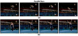 Video frames of the Parallel Bars action category.png