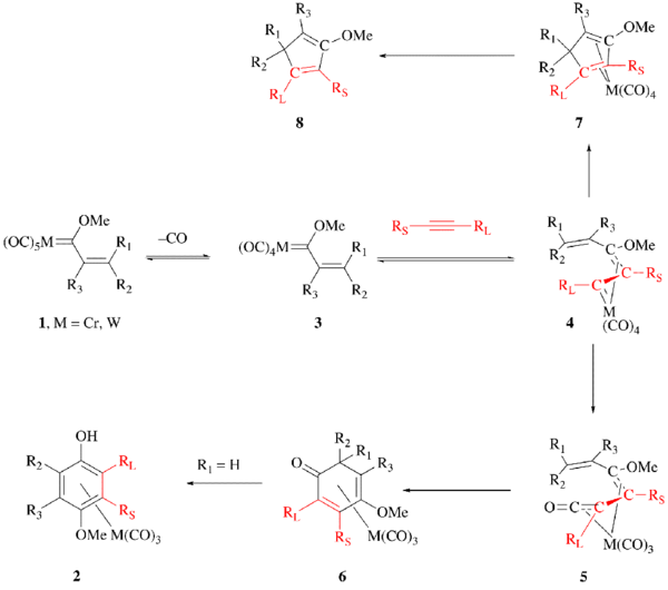 The Dötz reaction