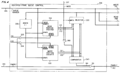 Hardware circular buffer implementation patent us3979733 fig4.png