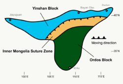 Santosh subdivision of the Western Block of the North China Craton.png