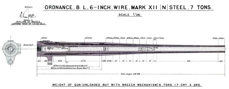 File:BL 6 inch Mk XII gun barrel diagram.jpg