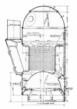 Cochran boiler, section (Bentley, Sketches of Engine and Machine Details).jpg