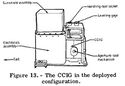 Cold Cathode Gauge Experiment.jpg