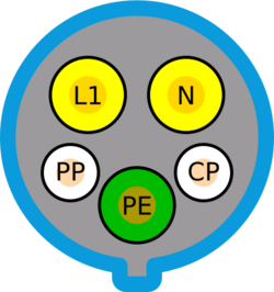 J1772 connector.svg