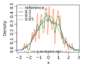 Thumbnail for version as of 21:40, 6 October 2022