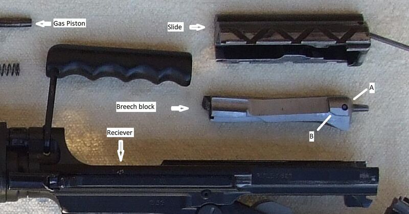 File:L1A1 receiver and components.jpg