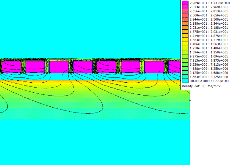 File:Linear motor field.gif