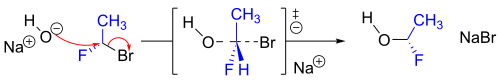 SN2 mechanism of 1-bromo-1-fluoroethane with one of the carbon atoms being a chiral centre.