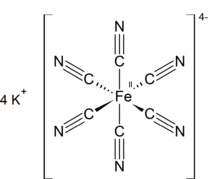 Structure of potassium ferrocyanide.png