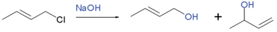 reaction of 1-chloro-but-2-ene with sodium hydroxide