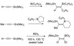 Examples of Wrackmeyer reaction.png