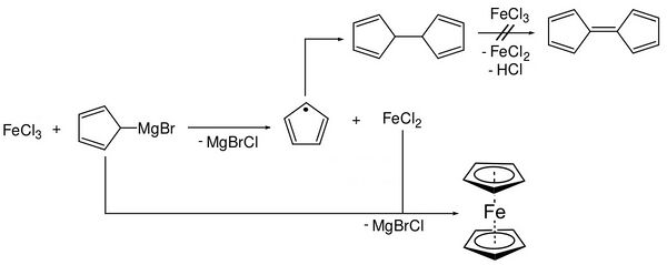 Kealy and Pauson synthesis of ferrocene v2.jpg