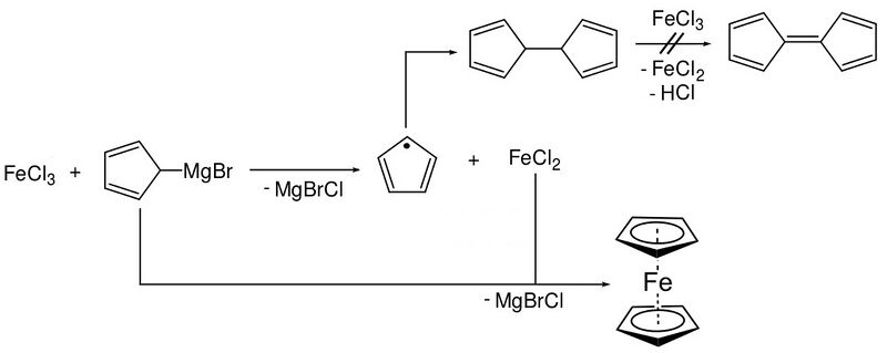 File:Kealy and Pauson synthesis of ferrocene v2.jpg