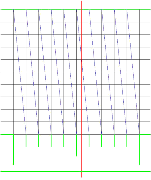 File:Linear-transversals.png