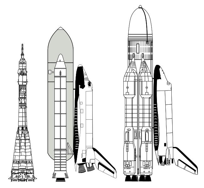 File:Soyuz, Space Shuttle, Buran comparison.svg