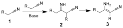 Thorpe Reaction Scheme.png