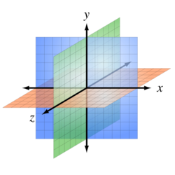 3D coordinate system.svg