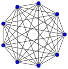 8-simplex graph.svg