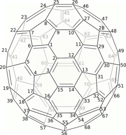 C70fullerene-2D-skeletal numbered.svg