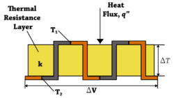 Differential Temperature Thermopile.png