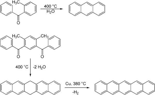 Elbs reaction to anthracite and pentacene