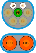 IEC 62196 Type 2 (M, DC, CCS Combo 2).svg
