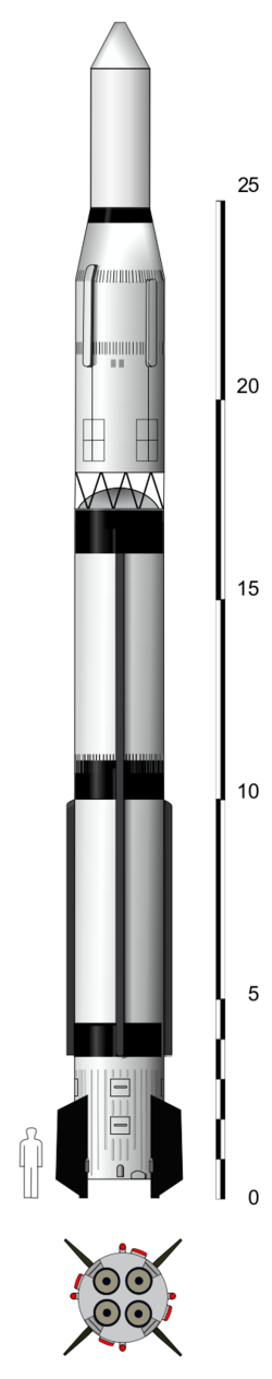 upright=0.4 Seventh Ministry of Machinery Industry