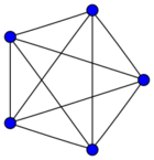 4-simplex graph.svg