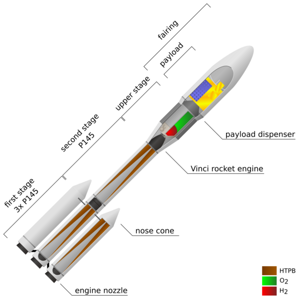 File:Ariane 6 PPH cutaway-en.svg