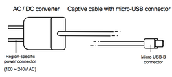 Common EPS captive cable.png