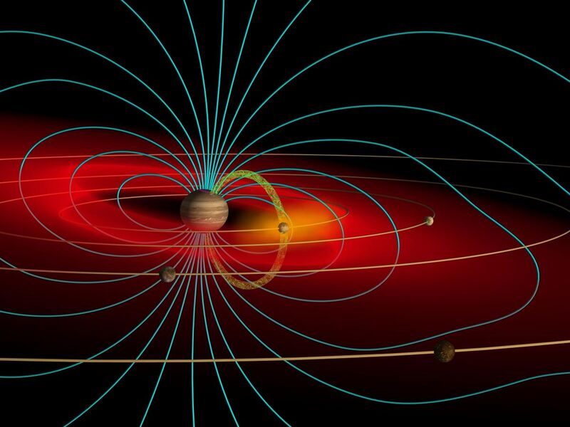 File:Jupiter magnetosphere schematic.jpg