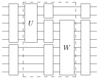 File:Quantum circuit composition.svg