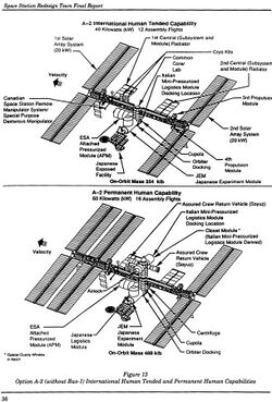 Space Station Redesign Task Force Figure 13.jpg