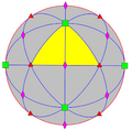 Sphere symmetry group o.png