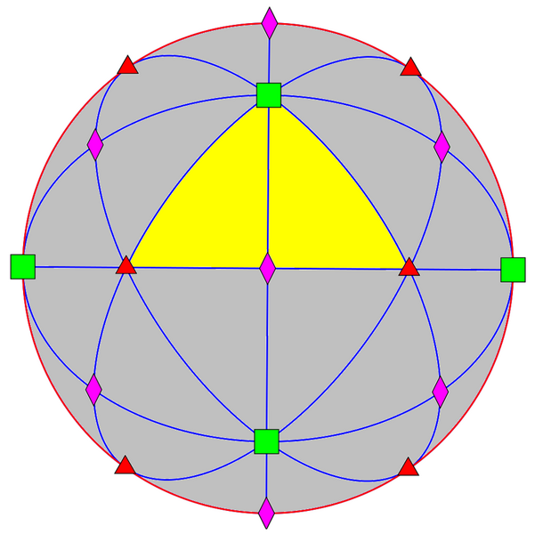 File:Sphere symmetry group o.png