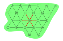 Three Phase Figure.GIF